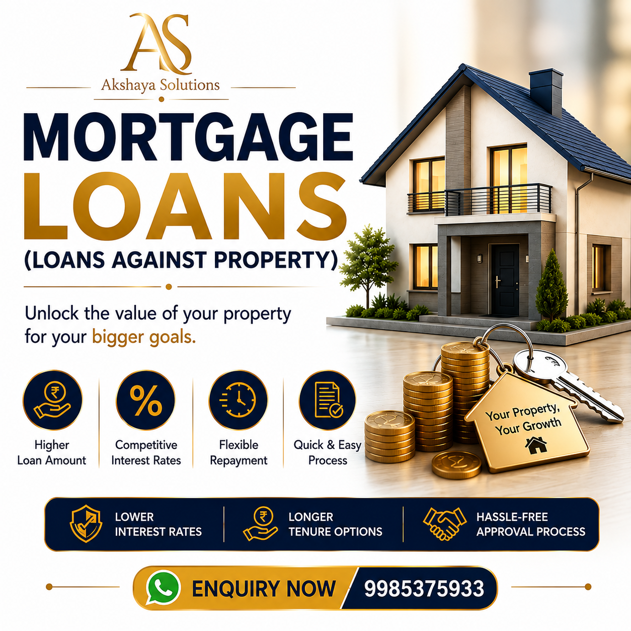 Mortgage Loans (Loans Against Property)