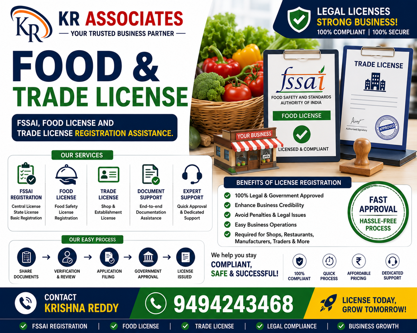 Food & Trade License