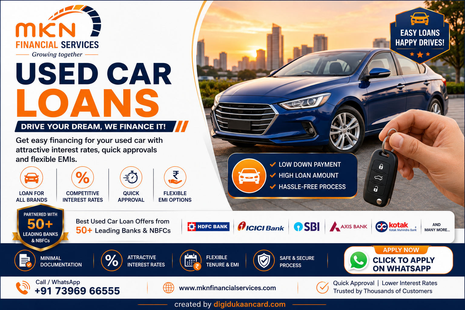 Used Car Loans